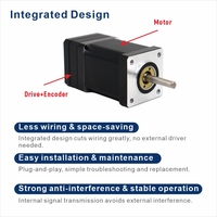 Moteur pas à pas micro-intégré hybride CANopen NEMA 14 35mm 0.1N.m 9-36V DC en boucle fermée pour mini-imprimante jet d'encre