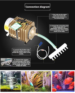 Sunsun Aquacultuurmachine Beluchters 20l ~ 300l/Min 20W ~ 385W 6/8/10/12/16/20/28 Gaten Aquarium Luchtpomp Aquarium Aquaria & Accessoires - Product Image 5
