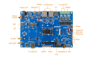 Placa de Desarrollo Rockchip FET3506J-C RK3506 de 3 Núcleos, 256MB/512MB DDR3, 8GB eMMC, Linux <span class=keywords><strong>5.10</strong></span>, Sin CPU - Product Image 2