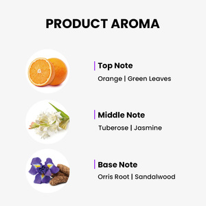 Aoying Wholesale Thousand Wishes Gel de Ducha Humectante Perfumado de Larga Duración con Aminoácidos para una Piel Suave 500ml para Todo Tipo de Piel - Product Image 4