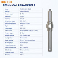 Sensor pH Digital Resolusi Tinggi 0.01pH 4-20mA RS485 Elektroda AI Pendingin Cairan Pusat Data Pendingin Glikol Kualitas Air OEM