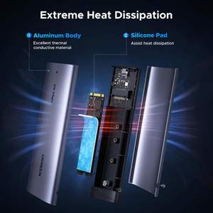 UGREEN Casing Aluminium 20Gbps M.2 NVMe SATA SSD Enclosure 8TB USB-C Eksternal USB <span class=keywords><strong>3.2</strong></span> Gen2*2 UASP Trim M/B+M Key - Product Image 3