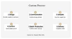 China High-Quality Brand Tailored Sewing Design Women's Custom Clothing Designer Service Manufacturer Garments <strong>Apparel</strong> - Product Image 5
