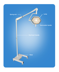 Shadowless điều khiển từ xa di động tầng đứng dẫn kiểm tra y tế hoạt động phẫu thuật vẻ đẹp Đèn chiếu sáng - Product Image 1