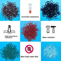 Dropshipping : Joints toriques et joints d'étanchéité sur mesure (Nitrile, Silicone, Caoutchouc fluoré, EPDM, Élastomères) - Hebei Modèle 526894