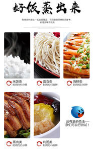 ガス蒸気キャビネット米蒸しキャビネット - Product Image 4