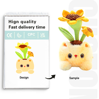Personnalisé Fournisseur d'Usine Dessin Animé Mignon Poupée en Peluche Anime Jouet en Peluche Style Coréen Poupée Idol Peluche