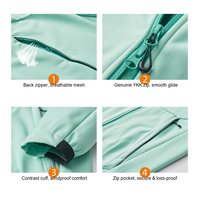 Veste unisexe à capuche entièrement zippée, manches longues, 7 couleurs unies, poches zippées, tailles M-5XL, coupe classique, légère, automne, personnalisable OEM ODM