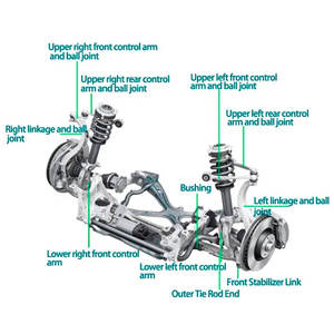 Allemagne Kit de suspension pneumatique Pièces détachées pour Bmw 5 6 7 Series <span class=keywords><strong>E32</strong></span> F02 F11 F22 F31 E30 E39 E46 E63 E64 E30 330Xi F82 G15 M4 I8 <span class=keywords><strong>750Il</strong></span> - Product Image 2