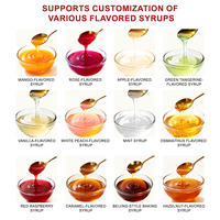 Cane Sugar Syrup As White Sugar Replacement for Drink Manufacturers and Bakeries