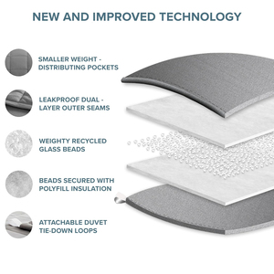 <span class=keywords><strong>Couverture</strong></span> <span class=keywords><strong>lestée</strong></span> rafraîchissante de 30 lb, <span class=keywords><strong>couverture</strong></span> en coton lourd respirante de qualité supérieure, matériau en microfibre avec des billes de verre, <span class=keywords><strong>couverture</strong></span> pour adulte - Product Image 2