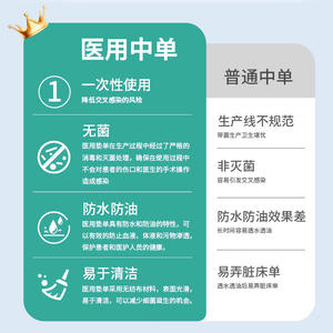 Sábanas médicas estériles desechables, sábanas quirúrgicas, sábanas interiores, compresas quirúrgicas azules no tejidas, empaquetadas individualmente. - Product Image 2