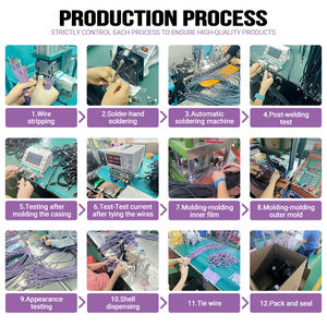 Производитель: Type-<span class=keywords><strong>C</strong></span>-Type-<span class=keywords><strong>C</strong></span>, TPE, супер быстрая зарядка, дешевый кабель 1 м/2 м/3 м, кабель Tipo <span class=keywords><strong>c</strong></span> a Usb, кабель для передачи данных - Product Image 6