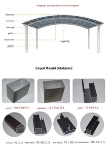 Structure portable robuste, abri de <span class=keywords><strong>voiture</strong></span> anti-UV avec certification CB, largement utilisé pour les garages extérieurs et les abris de stationnement pour deux voitures - Product Image 6