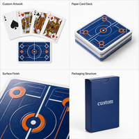 Cartes à jouer en papier écologique personnalisées avec emballage en boîte de papier de marque pour événements et marketing B2B