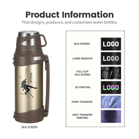 Botol Vakum Olahraga Stainless Steel Kapasitas Besar dengan Cetakan Sablon Multi Warna, Cocok untuk Perjalanan, Olahraga, dan Berkemah
