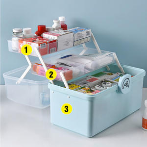 Caja de primeros auxilios familiar portátil Caja de almacenamiento de medicina multiusos de tres capas - Product Image 4