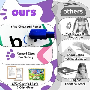 100 cartes flash CVC pour enfants, cartes flash CVC épaisses et réutilisables, cartes <span class=keywords><strong>de</strong></span> <span class=keywords><strong>lecture</strong></span> préscolaire et cartes <span class=keywords><strong>de</strong></span> mots à orthographier - Product Image 5