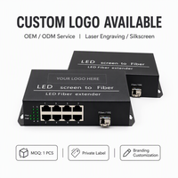 Transceiver Optique 8 Ports OEM ODM en Gros, Emplacement SFP SFP+, Emballage Personnalisé avec Logo pour Écran LED