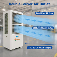 Système de climatisation industrielle de haute qualité 380V triphasé à double ventilateur pour salle d'équipement, portée 15-25m