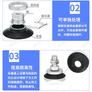 SMC ZP3E-T32/40/50/63/80/100/125UMN-AL10/16/B8 Robots Articulados Robóticos de Vacío con Ventosa - Product Image 1