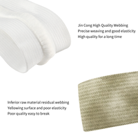 Usine directe commerciale haute élasticité bande élastique sangle tricoté ruban élastique personnalisé pour sacs vêtements