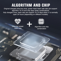 Nouvelle montre intelligente Health SDK VSH09 avec GPS, balise de localisation, SOS, NFC, capteur de température, Lora Lorawan, montre intelligente GPS