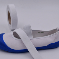 Bande élastique en coton de 20 mm pour chaussures, casques de hockey sur glace, sangles