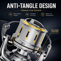 Moulinet Spinning Gauche Robuste Samolla 9000 11000 13000, Frein Max 25KG, Tout Métal, Pêche en Mer, Surfcasting, 8+1BB, Bobine CNC, Ratio 4.6:1