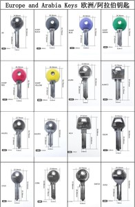 Ébauches de clés JMA <span class=keywords><strong>GARRISON</strong></span> DIMPLE KEY BLANK MUL-T10P 7X7 (MLT11RP169) LIVRAISON GRATUITE - Product Image 4