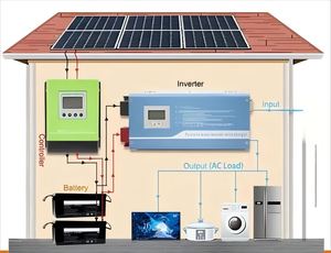 10 Kilowatt-hour on a Kilowatt Home, Industrial or Commercial Solar <b>Energy</b> <b>Storage</b> <b>System</b> - Product Image 5