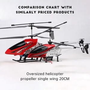 Avión RC EPP <span class=keywords><strong>Su</strong></span> <span class=keywords><strong>27</strong></span>, Modelo de Avión de Combate, Planeador de Ala Fija, Avión RC Anti-caídas, Irrompible, Jet de Combate RC - Product Image 5