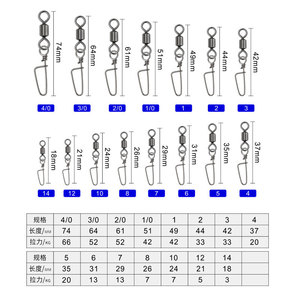 Conectores Giratorios en Forma de Ocho de Acero Inoxidable con Recubrimiento de Níquel y Cobre, Accesorios para Aparejos de Pesca en Agua Salada, Tamaño 4/0 - Product Image 1