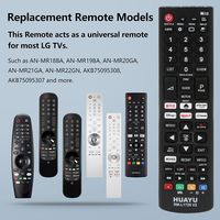 Control Remoto Universal HUAYU RM L1726 V2 para Todos los Televisores LG LED LCD OLED Smart TV con Botón de Netflix Infrarrojo Sin Configuración