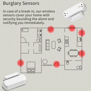 Tuya WiFi Zigbee <b>Wireless</b> Door Window Sensor Smart Home <b>Security</b> Alarm Sensor for Home Office Garage - Product Image 5