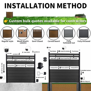 Chất lượng cao dễ dàng cài đặt Bảng hàng rào WPC xử lý nhiệt Gỗ nhựa composite hàng rào bảng với bài nhôm để sử dụng trong vườn - Product Image 2