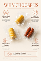 Sachet sous vide pour stérilisation à haute température, BOPA RCPP, transparent, pour aliments cuits et repas surgelés, approvisionnement en vrac
