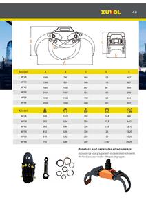 Attache pour excavatrice forestière hydraulique Xuvol 6 7 8 9 tonnes, pince à bois sans moteur rotatif MF26, grappin pour bois en grappe - Product Image 6