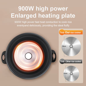 <span class=keywords><strong>หม้อ</strong></span><span class=keywords><strong>หุง</strong></span><span class=keywords><strong>ข้าว</strong></span>ไฟฟ้าขนาด<span class=keywords><strong>1.5</strong></span><span class=keywords><strong>ลิตร</strong></span>พร้อมฝาแก้วอเนกประสงค์<span class=keywords><strong>หม้อ</strong></span><span class=keywords><strong>หุง</strong></span><span class=keywords><strong>ข้าว</strong></span>ขนาดเล็กแบบดรัมสำหรับใช้ในบ้าน - Product Image 5