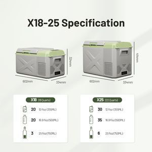 5 nouvelles tendances, réfrigérateur portable pour voiture 12v/24v, mini congélateur, réfrigérateur à compresseur mobile, réfrigérateur de <span class=keywords><strong>camping</strong></span> - Product Image 2