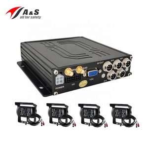 Hệ Thống MDVR SD <span class=keywords><strong>Mini</strong></span> <span class=keywords><strong>4CH</strong></span> Cạnh Tranh Với Các Chức Năng DSM Wifi 4G GPS Tùy Chọn - Product Image 5