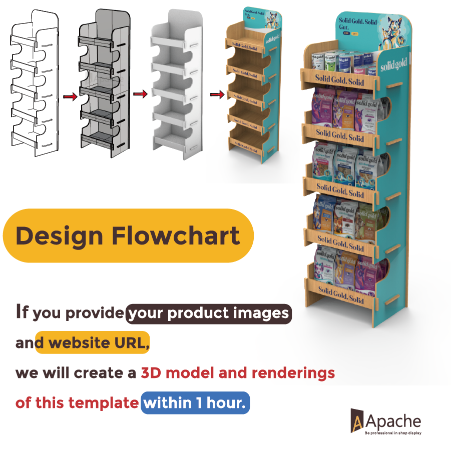 Customized Plywood Laminate Foldable Multi-Tier Modern Pet Food Display Stand for Supermarkets — view 3