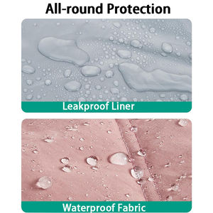 <span class=keywords><strong>Sac</strong></span> à lunch personnalisé matelassé pour femmes multi-poches <span class=keywords><strong>sac</strong></span> fourre-tout de pique-nique tendance - Product Image 4