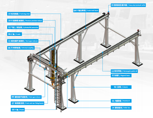 روبوت جنترية ثلاثي المحاور للالتقاط والوضع عالي السرعة، روبوت جنترية عالي الدقة ومنخفض التكلفة مع دليل خطي - Product Image 2