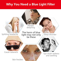 Film de protection d'écran anti-rayonnement anti-lumière bleue 2023 Offre Spéciale pour Apple Macbook Pro 14.2 "et 16.2" 2021 M1