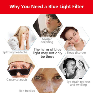 2023 gran oferta Anti luz azul Anti radiación Protector de pantalla película protectora para <span class=keywords><strong>Apple</strong></span> Macbook <span class=keywords><strong>Pro</strong></span> 14,2 "y 16,2" 2021 <span class=keywords><strong>M1</strong></span> - Product Image 5