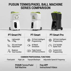 ปฏิวัติ Pusun PT-Smart Pro: เครื่องยิงลูกแพเดิล, ตัวปล่อยลูกอัตโนมัติ, ควบคุมผ่านแอปอัจฉริยะ - คุณสมบัติอัจฉริยะ - Product Image 3