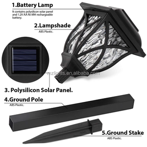 Ngoài trời nhựa ấm trắng cảnh quan Đèn <span class=keywords><strong>LED</strong></span> năng lượng mặt trời vườn ánh sáng cổ phần cỏ đèn cho lối đi lối đi Patio bãi cỏ sân sau - Product Image 4