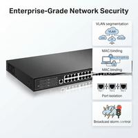 Switch PoE+ Administrado L3 de 24 Puertos Gigabit con 4*10G SFP+ Uplink, VLAN/ACL/Routing, Montaje en Rack