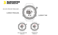 NORTH EDGE alpes hommes sport montre intelligente boussole thermomètre heure mondiale podomètre altimètre baromètreSmartwatch course APACHE